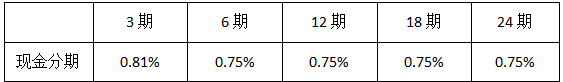 建行現金分期賬單分期手續(xù)費