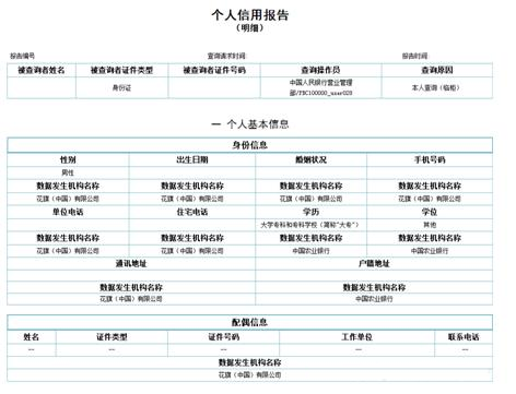 原來決定辦卡、貸款的征信報(bào)告是這樣的