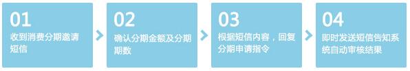 平安銀行單筆消費(fèi)分期短信申請